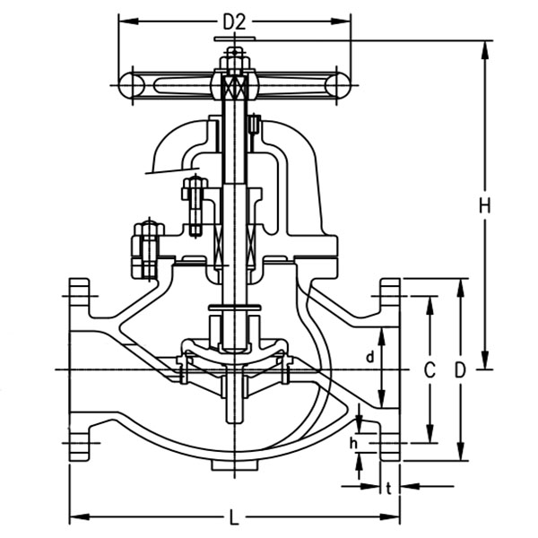 JIS F7375 250A SDNR Valve891723.jpg JIS F7375 250A SDNR Valve.jpg